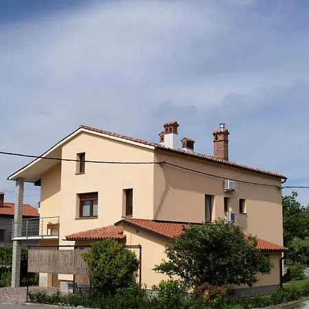 Kwatera prywatna Borea - Sobe Budanje *